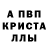 Alpha-PVP Соль Dff Fgv